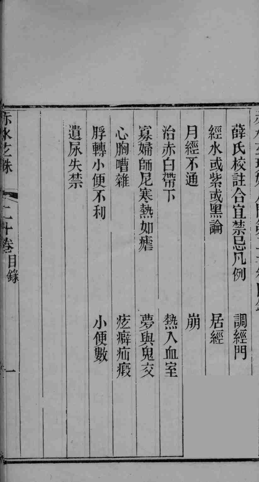 赤水玄珠  卷20